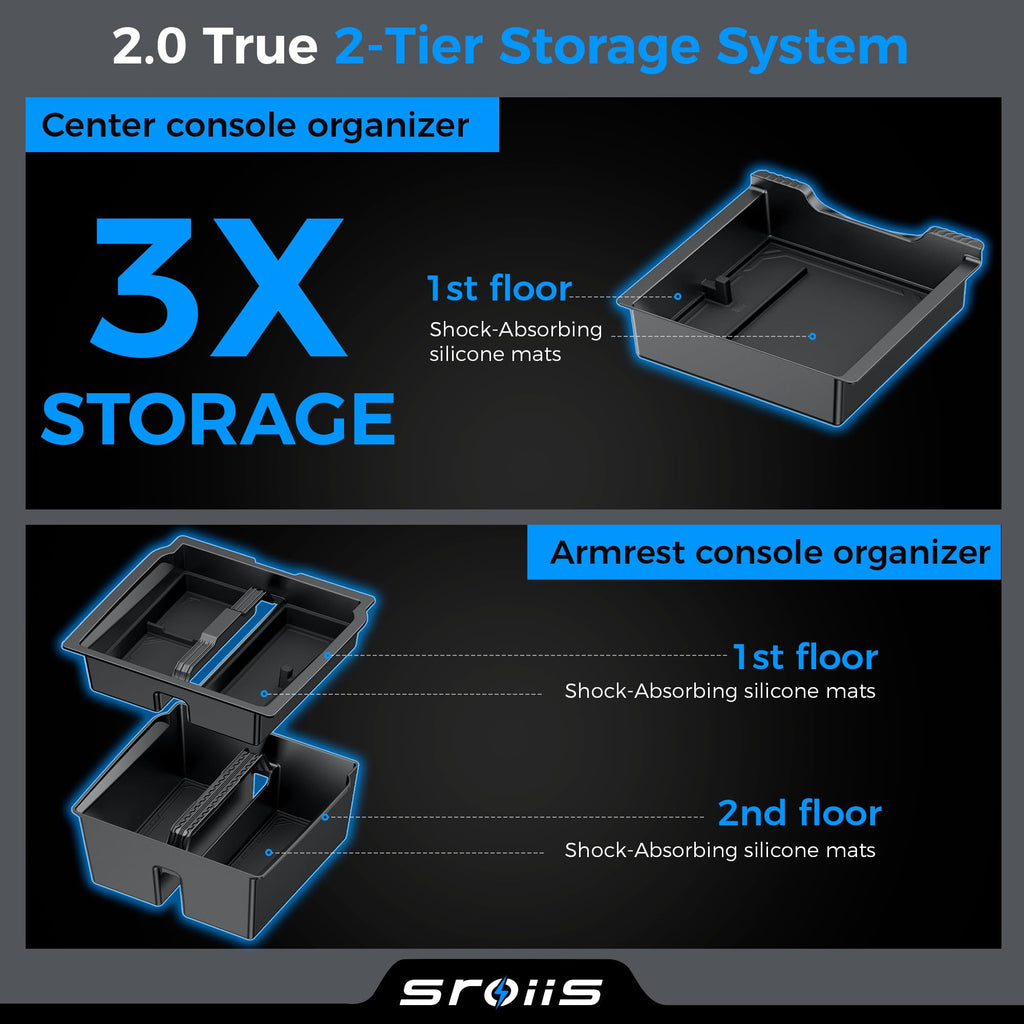 Center Console Organizer for Tesla Model 3 and Model Y