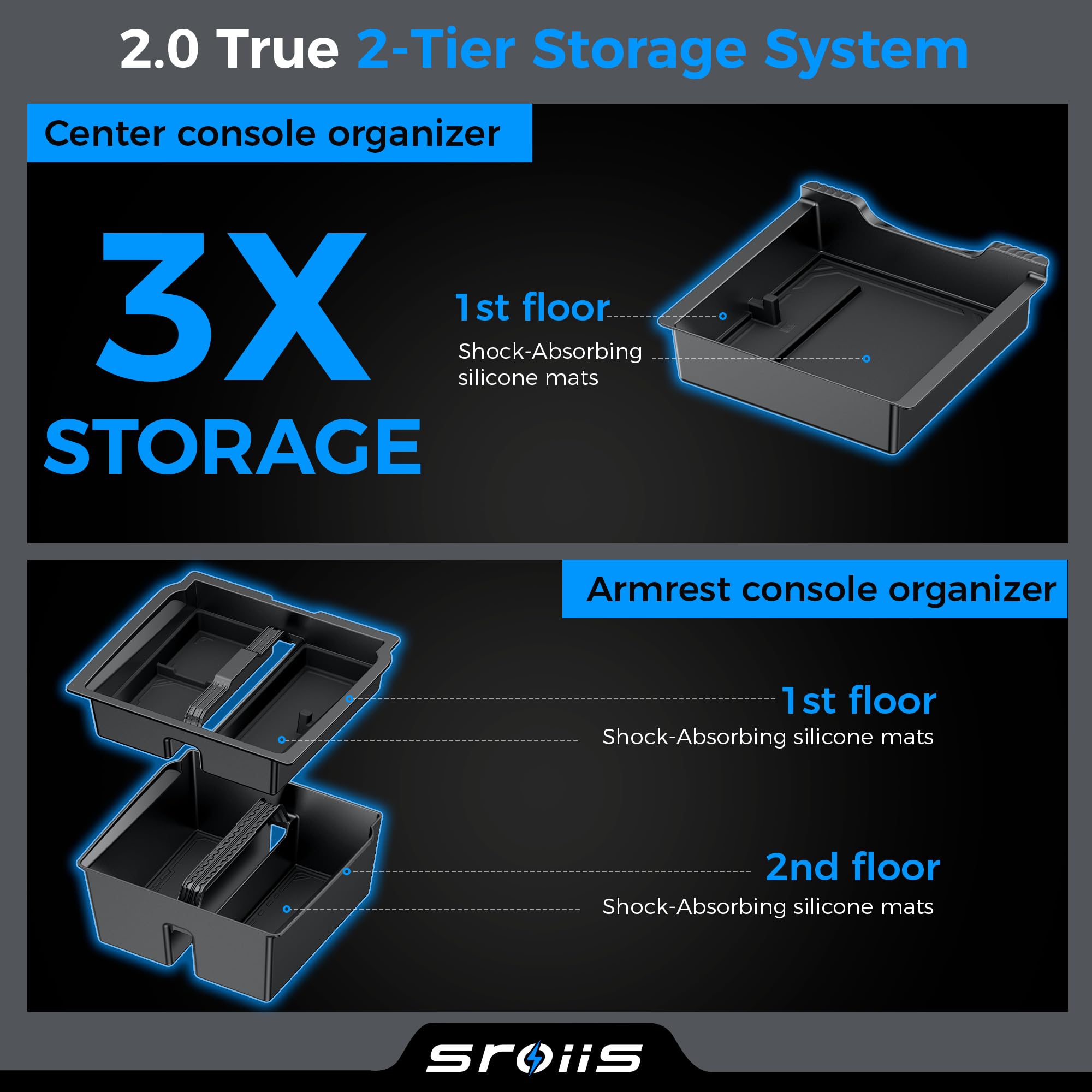 Center Console Organizer for Tesla Model 3 and Model Y