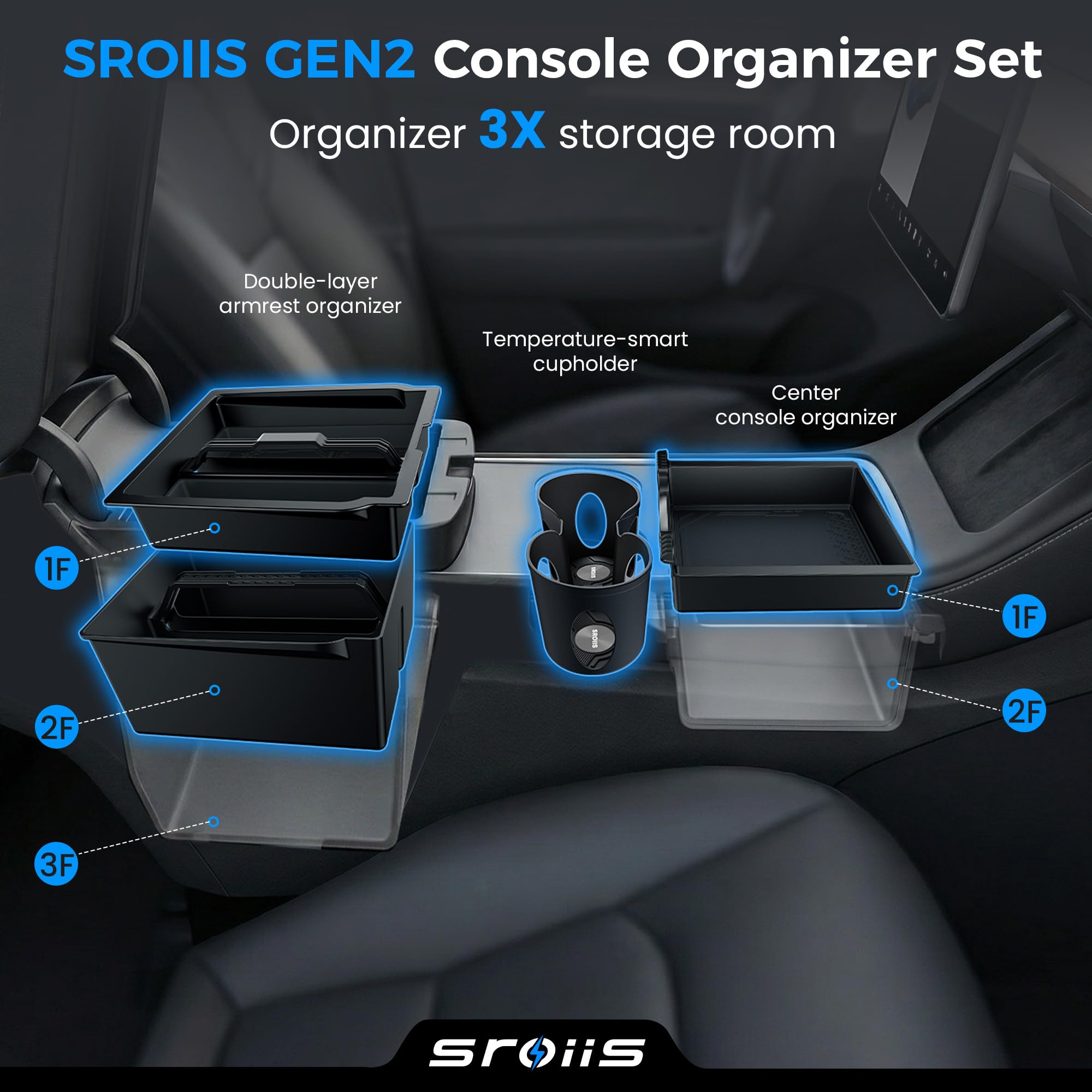 Center Console Organizer for Tesla Model 3 and Model Y
