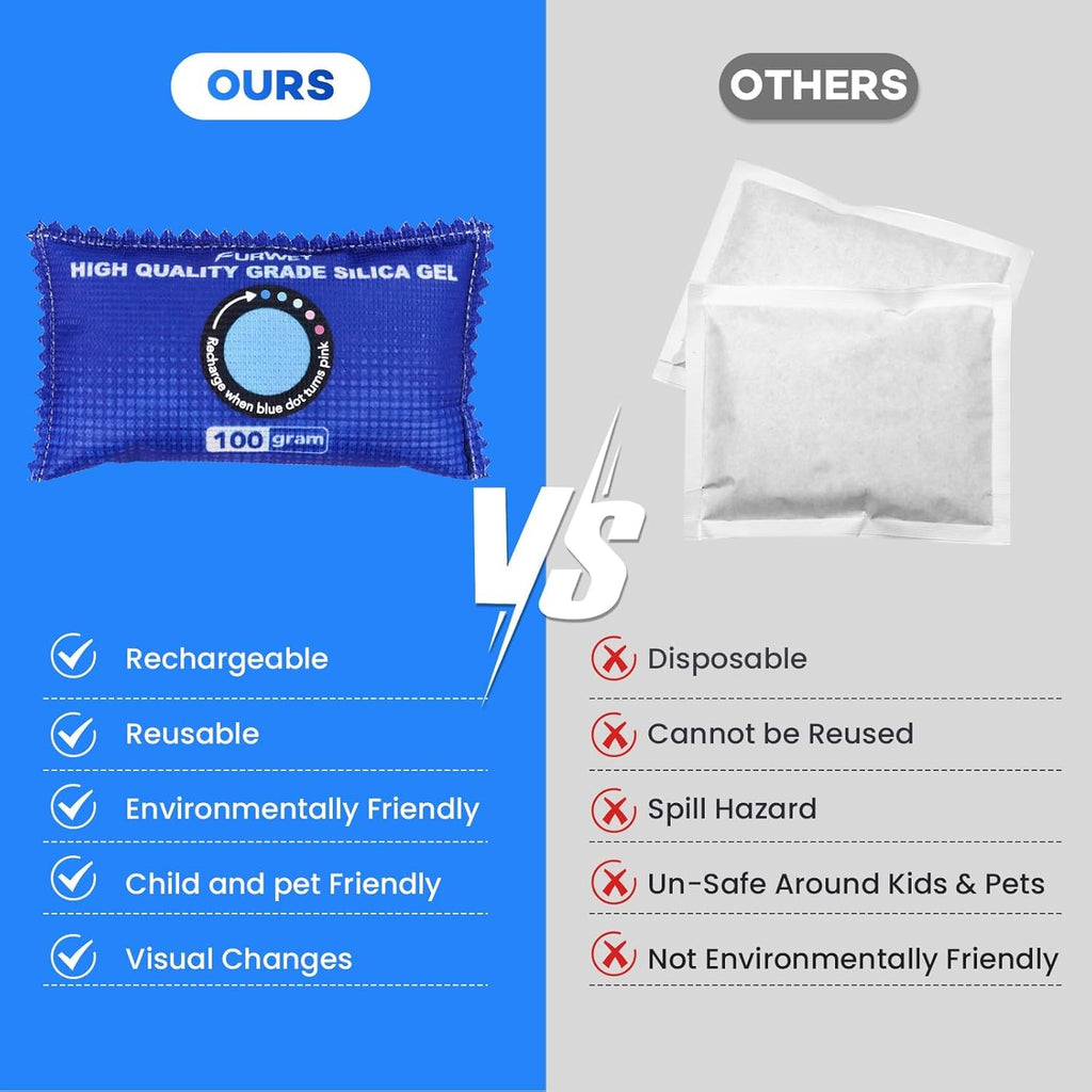 FURWEY 6P 12P 24PDehumidifier Bags