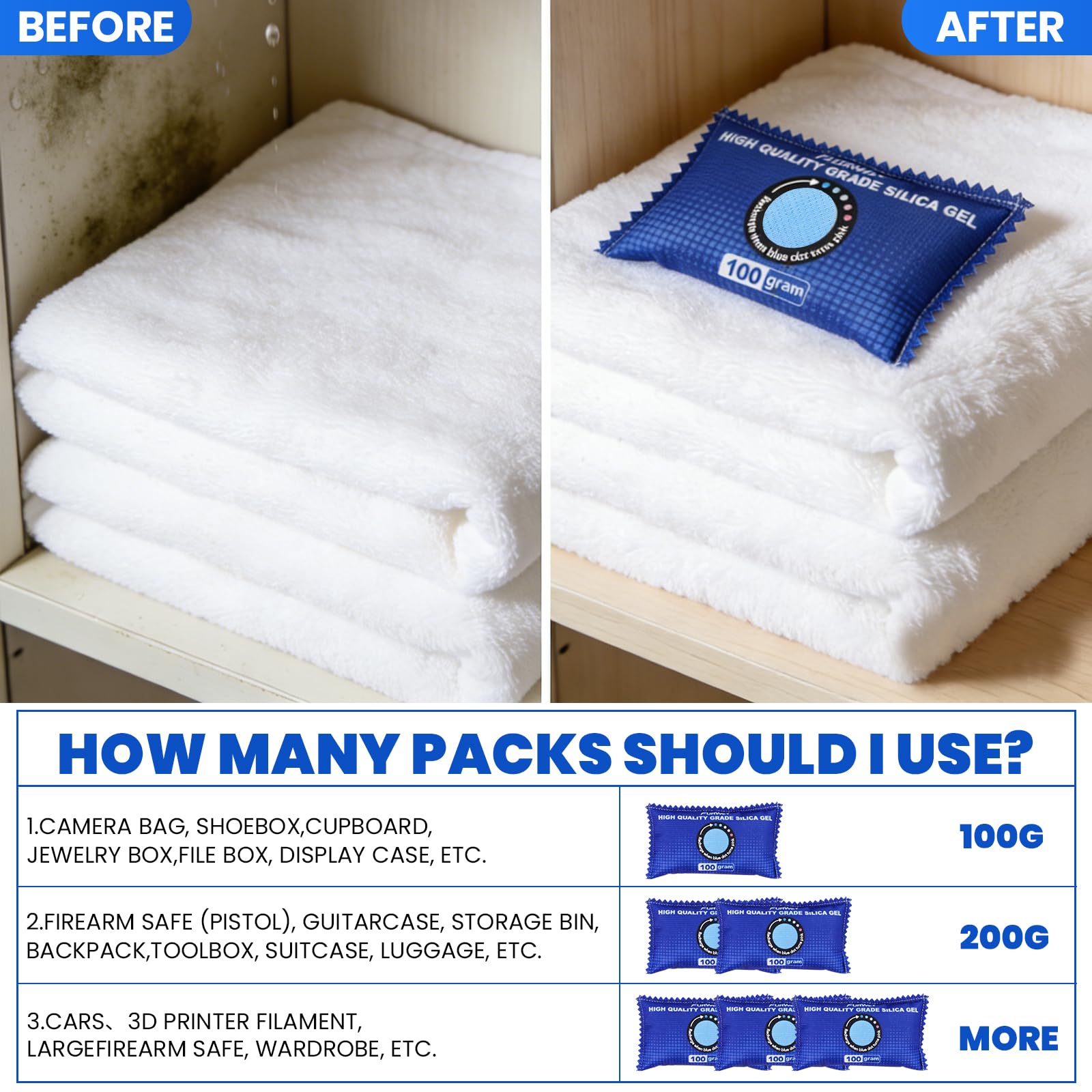 FURWEY 6P 12P 24PDehumidifier Bags