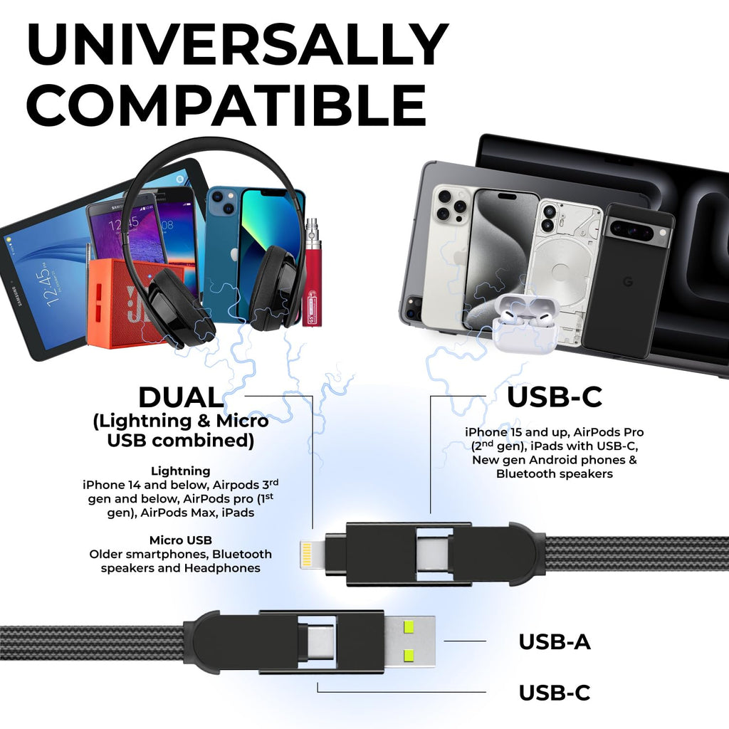 6-in-1 100W Fast-Charging Keychain Cable for Devices