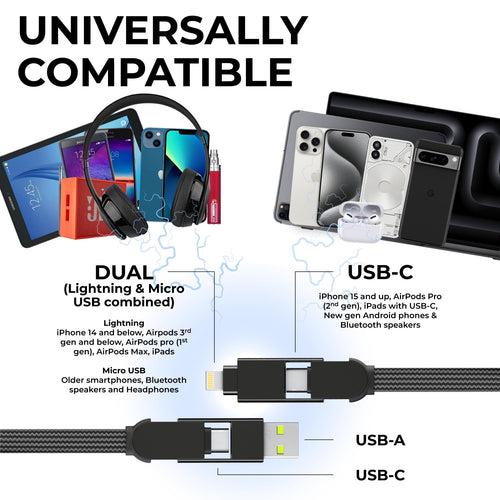 6-in-1 100W Fast-Charging Keychain Cable for Devices