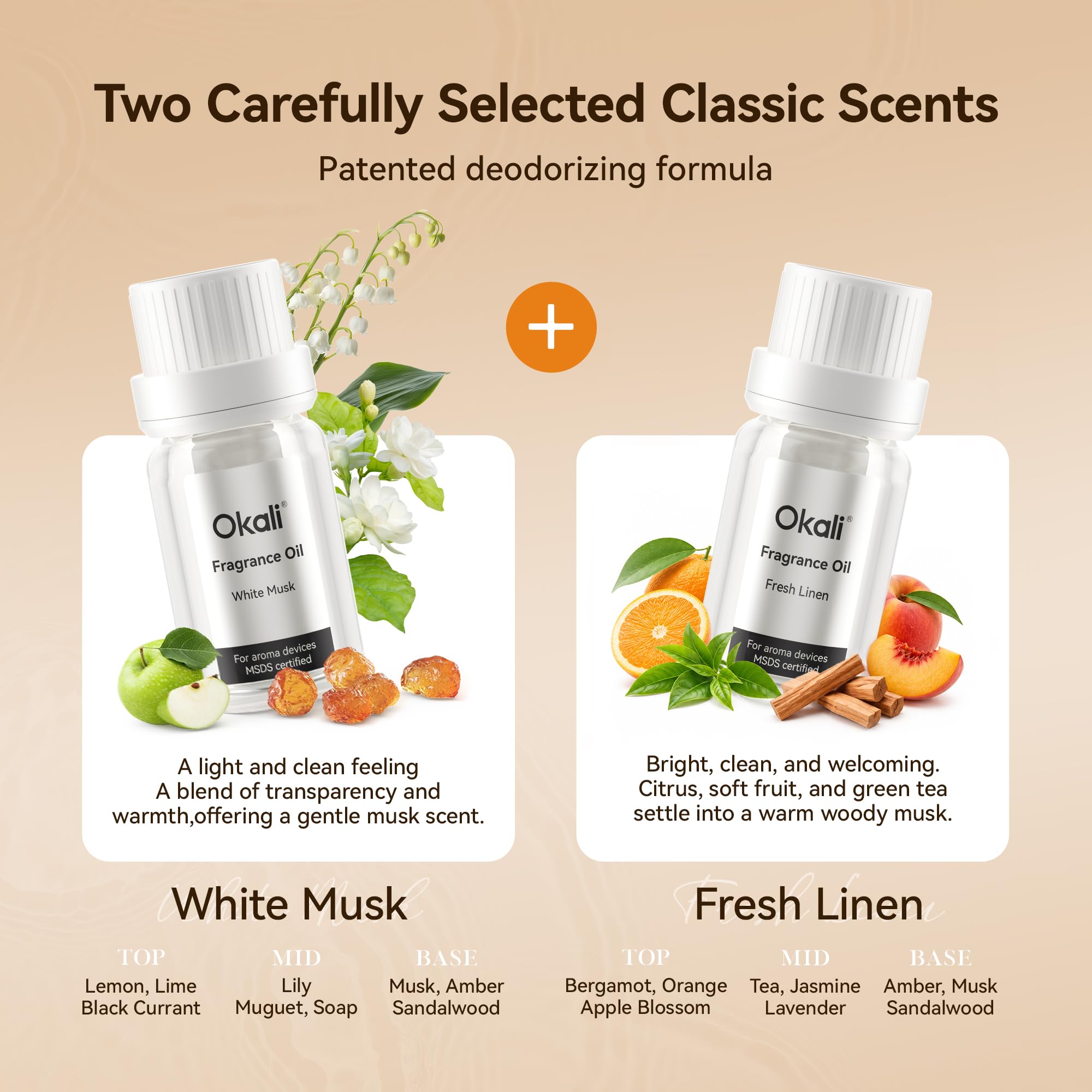 Okali Smart Car Air Fresheners, Support DIY Essential Oil Car Freshener, Strong Fragrance Experience, Auto ON/OFF, Timer Function, Quiet Design, 4000mAh, All-Aluminum Alloy, White Musk & White Tea