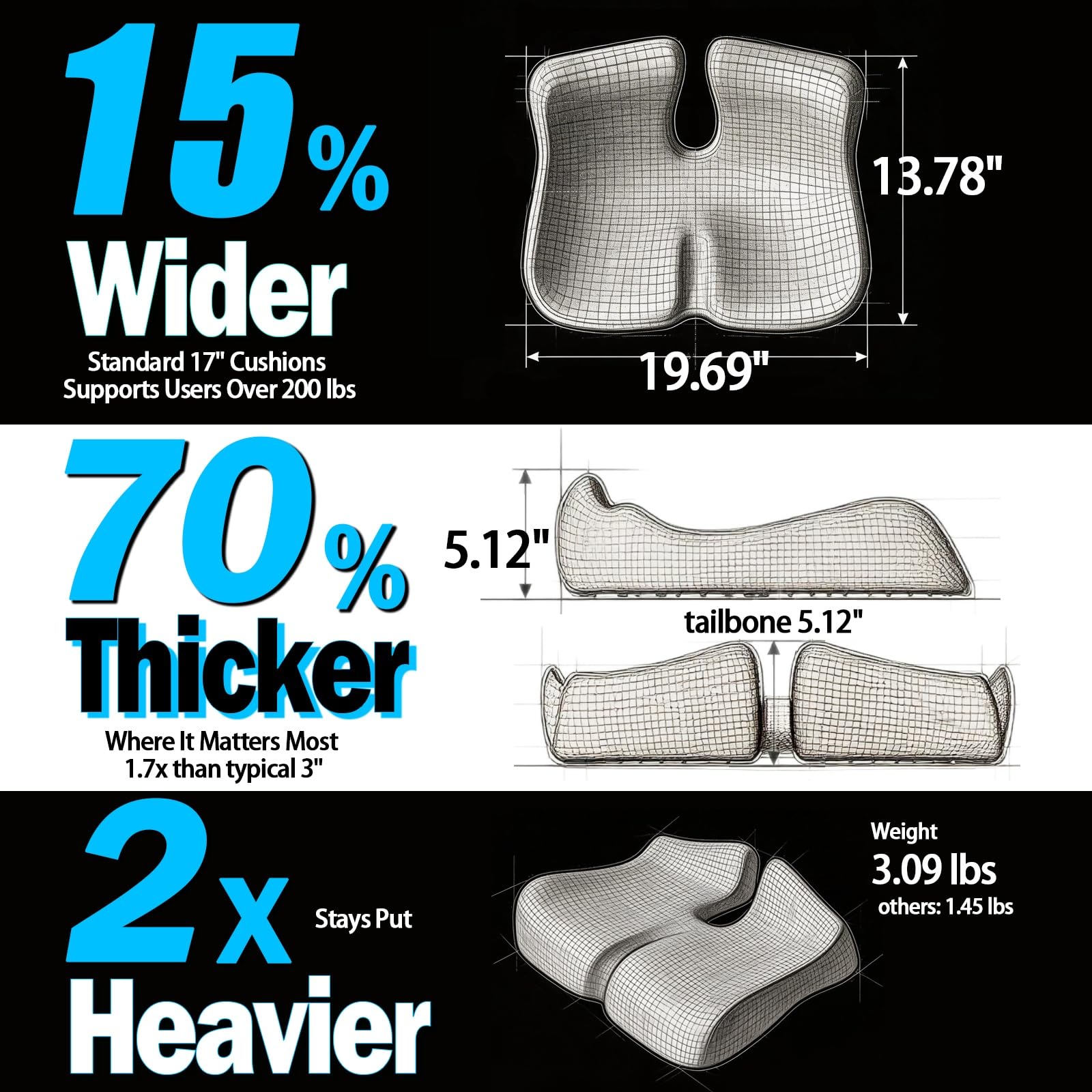 Extra Large Seat Cushion for Sciatica & Tailbone Pain – Pressure Relief Coccyx Cushion for Office Chair, Car Seat, Wheelchair, and Long Sitting – Sciatica Pain Relief Pillow