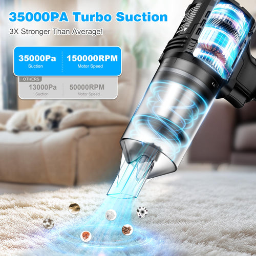 35,000Pa Cordless Car Vacuum with Dual Batteries