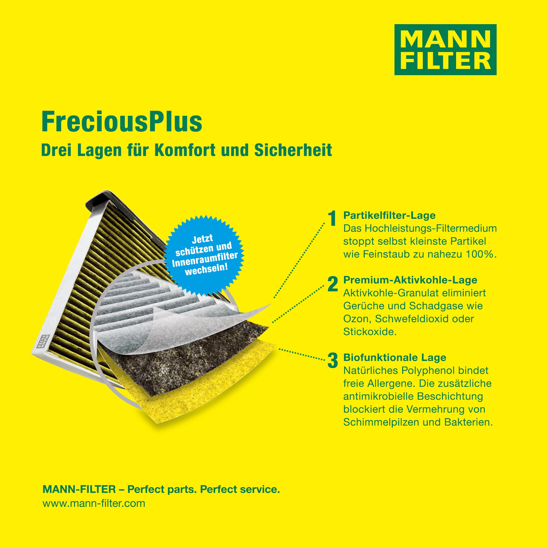 Mann + Hummel GmbH FP 27 008 Cabin Air Filter